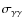 $\sigma_{\gamma\gamma}$