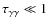 $\tau_{\gamma\gamma}\ll 1$