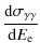 $\displaystyle \frac{{\rm d}\sigma_{\gamma\gamma}}{{\rm d}E_{\rm e}}$