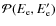 $\mathcal{P}(E_{\rm e},E'_{\rm e})$