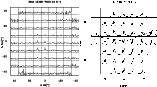 \begin{figure}
\par\includegraphics[angle=270,width=195pt]{12507f12a.ps}\includegraphics[angle=270,width=195pt]{12507f12b.ps}
\end{figure}