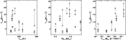 \begin{figure}
\par\includegraphics[width=160pt]{12507f17a.ps}\includegraphics[width=160pt]{12507f17b.ps}\includegraphics[width=160pt]{12507f17c.ps}
\end{figure}