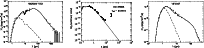 \begin{figure}
\par\mbox{ \includegraphics[width=5.5cm]{12550f9a.eps} \hspace{0....
...s} \hspace{0.5cm}
\includegraphics[width=5.5cm]{12550f9c.eps} }\end{figure}