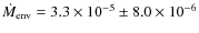 $\dot{M}_{\rm env} =
3.3 \times 10^{-5}\pm 8.0 \times 10^{-6}$