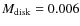 $M_{\rm disk} = 0.006$