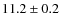 $11.2 \pm 0.2$