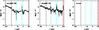 \begin{figure}\par\includegraphics[width=17.5cm,clip]{12581fA4.eps}\end{figure}
