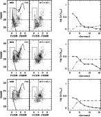 \begin{figure}
\par\includegraphics[width=13cm,clip]{12587f11.ps}
\end{figure}