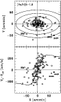 \begin{figure}
\includegraphics[width=8.cm,clip]{12587f14.eps}
\end{figure}