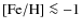 $\rm [Fe/H] \la -1$