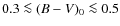 $0.3 \la (B-V)_0\la 0.5$