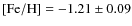 $\rm [Fe/H] =-1.21\pm
0.09$