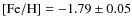 $\rm [Fe/H] =-1.79\pm 0.05$