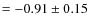 $=-0.91\pm0.15$
