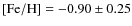 $\rm [Fe/H] =-0.90\pm0.25$