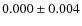 $ 0.000\pm 0.004$