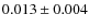 $ 0.013\pm 0.004$