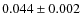$0.044 \pm 0.002$