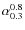$\alpha_{0.3}^{0.8}$