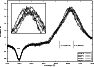 \begin{figure}
\par\includegraphics[width=8.5cm,clip]{12686f4.eps}
\end{figure}