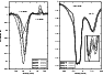 \begin{figure}
\par\includegraphics[angle=270,width=8.5cm,clip]{12686f7.eps}
\end{figure}