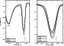 \begin{figure}
\par\includegraphics[width=8.5cm,clip]{12686f9.eps}
\end{figure}