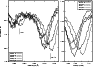 \begin{figure}
\par\includegraphics[width=8.5cm,clip]{12686f12.eps}
\end{figure}