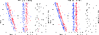 \begin{figure}
\par\includegraphics[width=8.8cm,clip]{12757f12.eps}\hspace*{1.5mm}
\includegraphics[width=8.8cm,clip]{12757f13.eps}
\end{figure}
