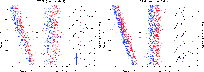 \begin{figure}
\par\includegraphics[width=8.8cm,clip]{12757f14.eps}\hspace*{1.5mm}
\includegraphics[width=8.8cm,clip]{12757f15.eps}
\end{figure}