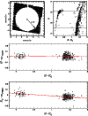 \begin{figure}
\par\includegraphics[width=8.8cm,clip]{12757f03.ps}\vspace*{1mm} %
\par\includegraphics[width=8.8cm,clip]{12757f04.ps}
\end{figure}