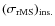 $({\sigma_{\rm rMS}})_{\rm ins.}$