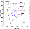 \begin{figure}
\par\resizebox{9cm}{!}{\includegraphics[angle=0]{12799fg4.ps}}\end{figure}