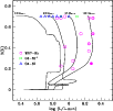 \begin{figure}
\resizebox{9cm}{!}{\includegraphics[angle=0]{12799fg5.ps}}\end{figure}