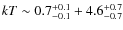 $kT \sim
0.7^{+0.1}_{-0.1}+4.6^{+0.7}_{-0.7}$