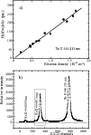 \begin{figure}
\par\includegraphics[width=8.8cm,clip]{12832fg4.eps}
\end{figure}