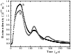 \begin{figure}
\par\includegraphics[width=8.8cm,clip]{12832fg2.eps}
\end{figure}