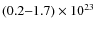 $(0.2{-}1.7)\times 10^{23}$