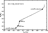 \begin{figure}
\par\includegraphics[width=8.5cm,clip]{12847f2.eps}
\end{figure}