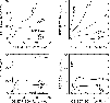 \begin{figure}
\par\mbox{\includegraphics[width=4.4cm,clip]{12913f3a.eps}\hspace...
...s}\hspace*{3mm}
\includegraphics[width=4.4cm,clip]{12913f3d.eps} }\end{figure}