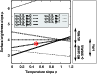 \begin{figure}
\par\includegraphics[width=8.5cm,clip]{12917f10.eps}
\end{figure}