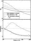 \begin{figure}
\par\includegraphics[width=8.8cm,clip]{12917f01.eps}
\vspace*{5mm}
\end{figure}