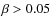 $\beta > 0.05$