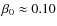 $\beta_0 \approx 0.10$