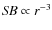$\mathit{SB} \propto r^{-3}$