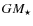 $GM_\star$