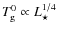 $T_{\rm g}^0 \propto L_\star^{1/4}$
