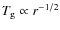 $T_{\rm g} \propto r^{-1/2}$
