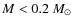 $M < 0.2\ M_\odot$