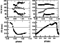 \begin{figure}
\par\includegraphics[width=7.5cm,clip]{fig2-aa-2009-12984.eps}
\end{figure}