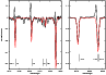 \begin{figure}
\par\includegraphics[width=8.5cm,clip]{12986f16.eps}
\end{figure}